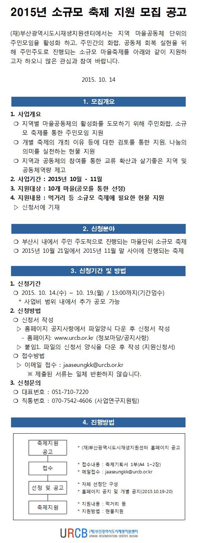2015년 소규모 축제 지원 모집 공고